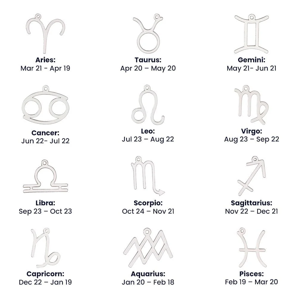 Custom Zodiac Recovery Necklace | Inspiring Sobriety - Image 3