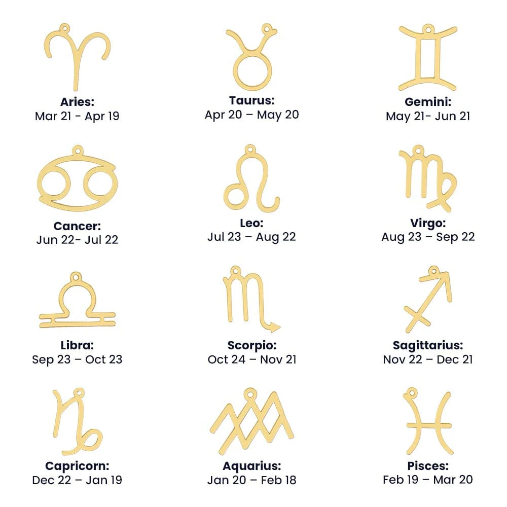 Custom Zodiac Recovery Necklace | Inspiring Sobriety - Image 4